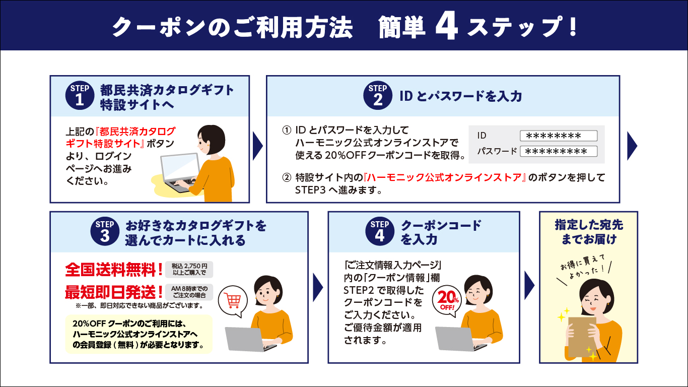 クーポンのご利用方法　簡単4ステップ