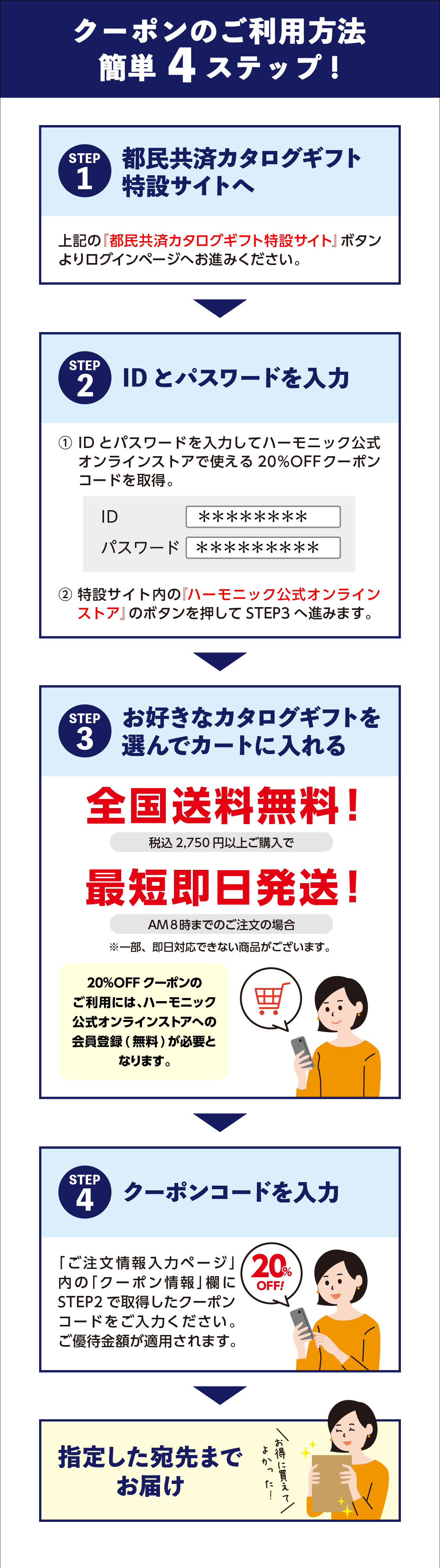 都民 共済 マイ ページ