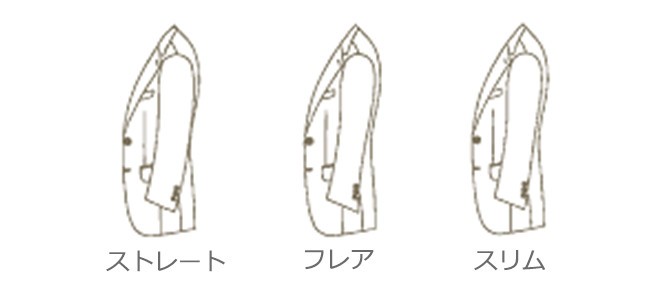 (7)袖のシルエット