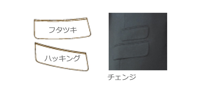 (1)腰ポケット