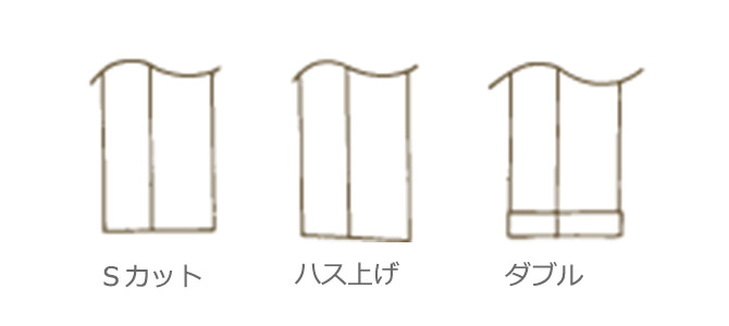 (12)裾口形状