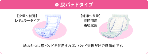 尿パッドタイプ