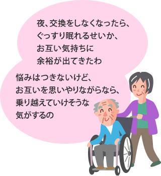 夜、交換をしなくなったら、ぐっすり眠れるせいか、お互い気持ちに余裕が出てきたわ。悩みはつきないけど、お互いを思いやりながらなら、乗り越えていけそうな気がするの